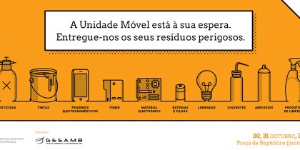 Recolha de Resíduos perigosos