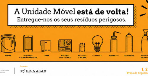 Recolha de Resíduos Perigosos